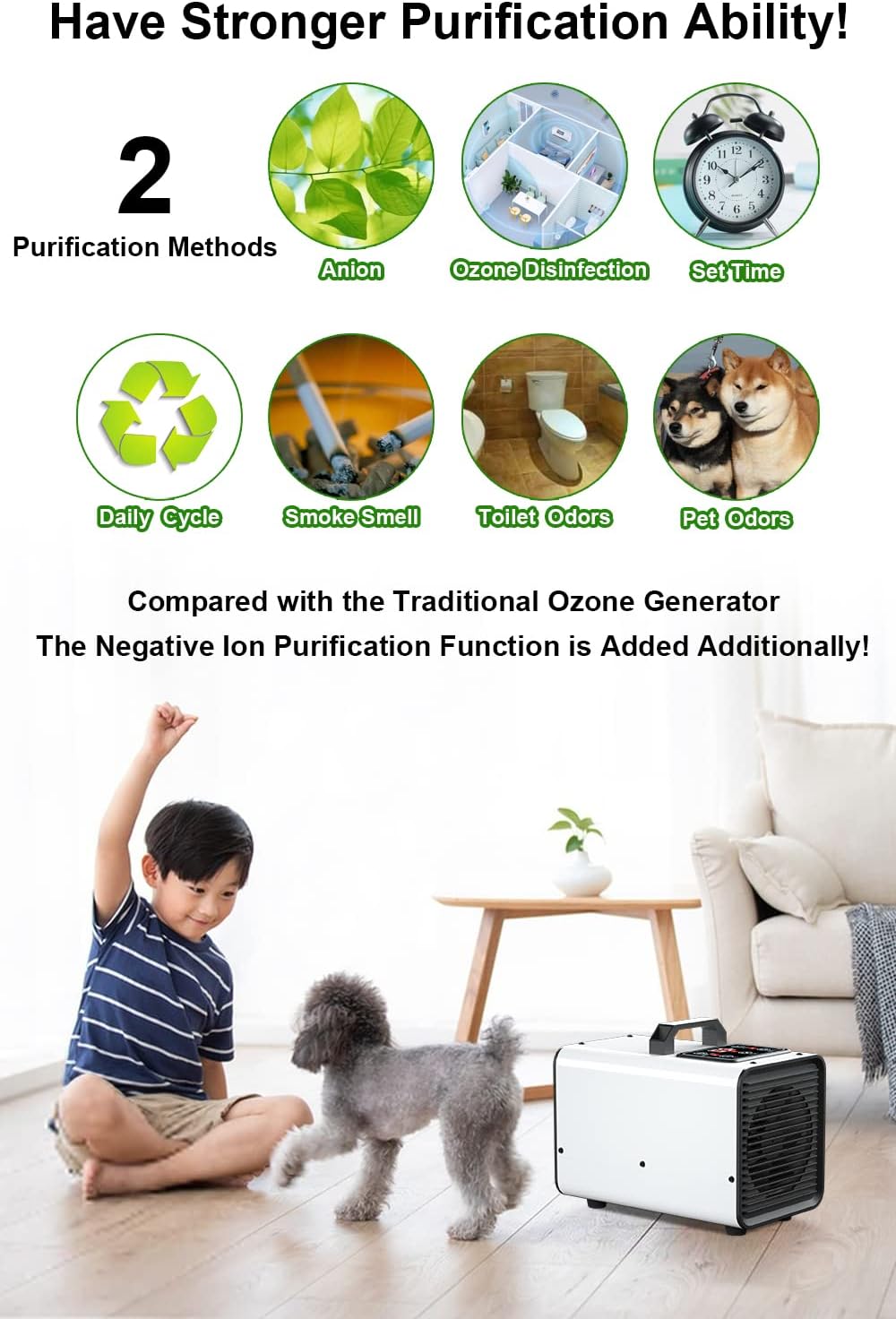 Ozone Negative Ion Generator,25,000mg/h Digital Touch Commercial Ozonator Odor Removal Machine,Industrial O3 Ionizer Air Purifier Deodorizer for Home Car Pet