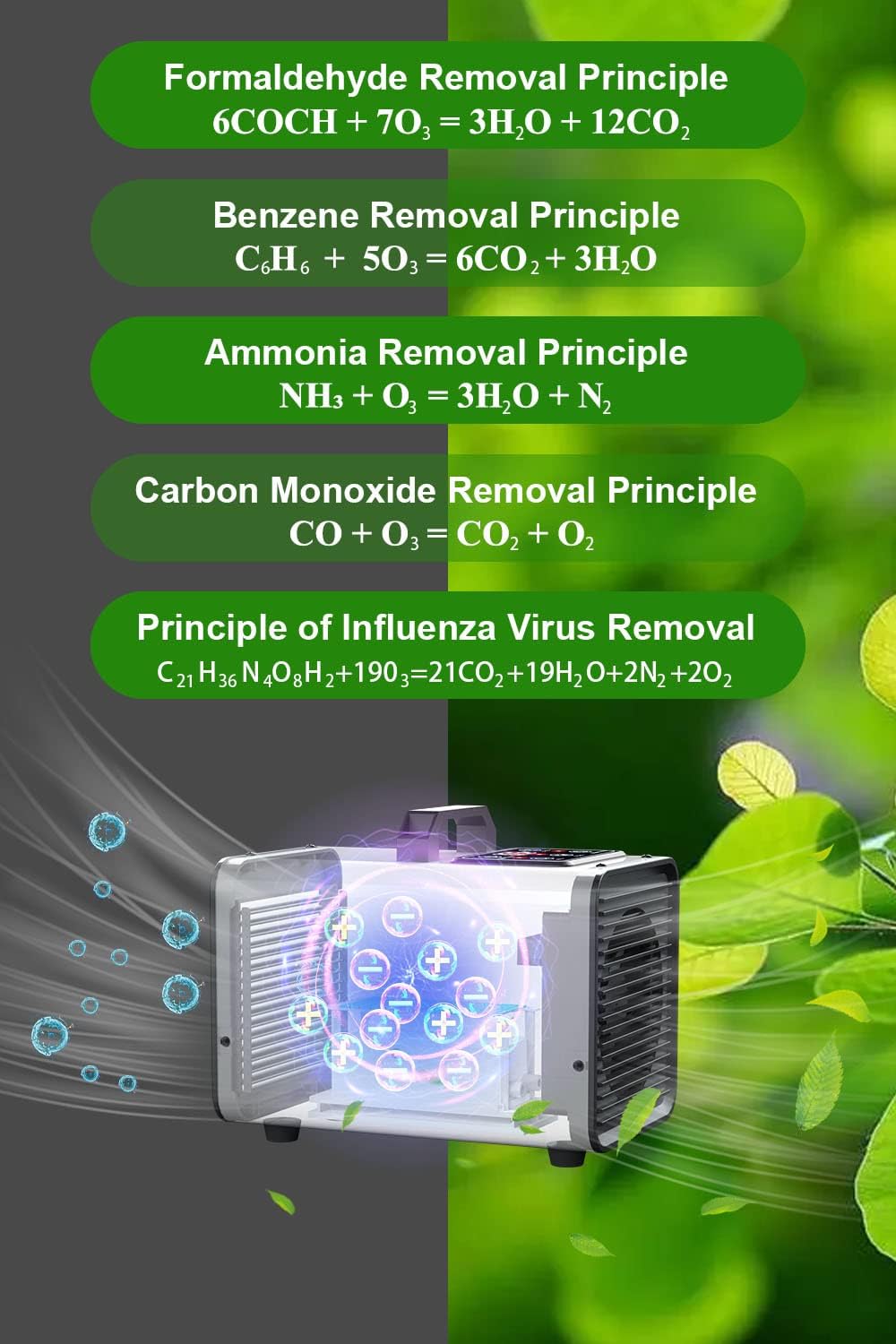Ozone Negative Ion Generator,25,000mg/h Digital Touch Commercial Ozonator Odor Removal Machine,Industrial O3 Ionizer Air Purifier Deodorizer for Home Car Pet